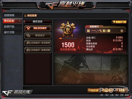CF2.0今日上線 間諜模式、槍王系統(tǒng)、命運角色震